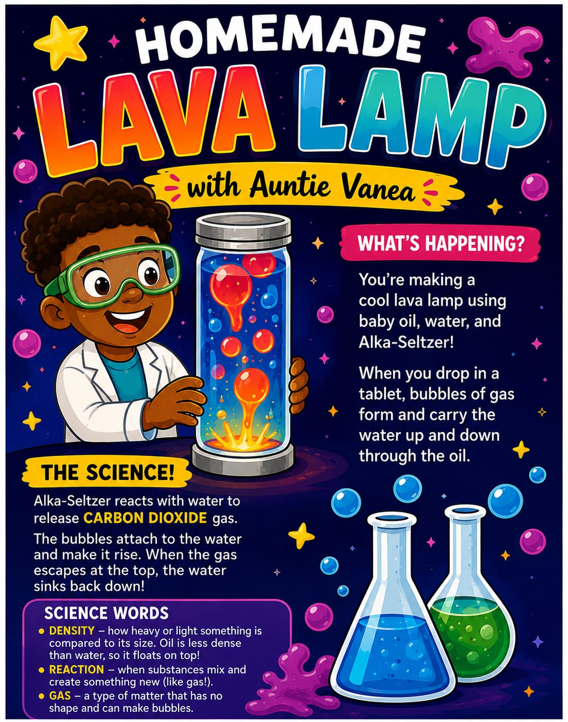 Homemade Lava Lamp